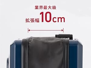 レジェンドウォーカー 拡張機能