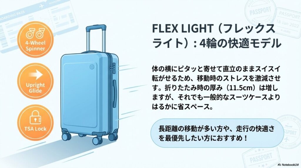 4輪の快適モデル「FLEX LIGHT(フレックス ライト)」