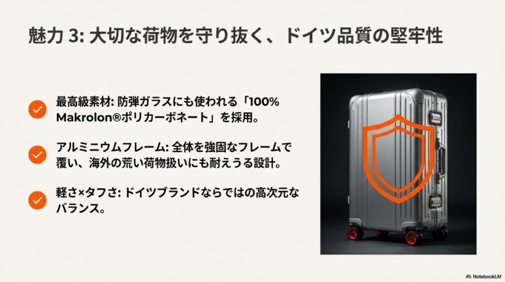 3. 高級ポリカーボネート採用で頑丈・安心の耐久性