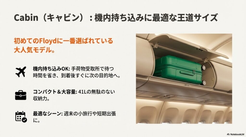 機内持ち込みに最適「Cabin(キャビン)」