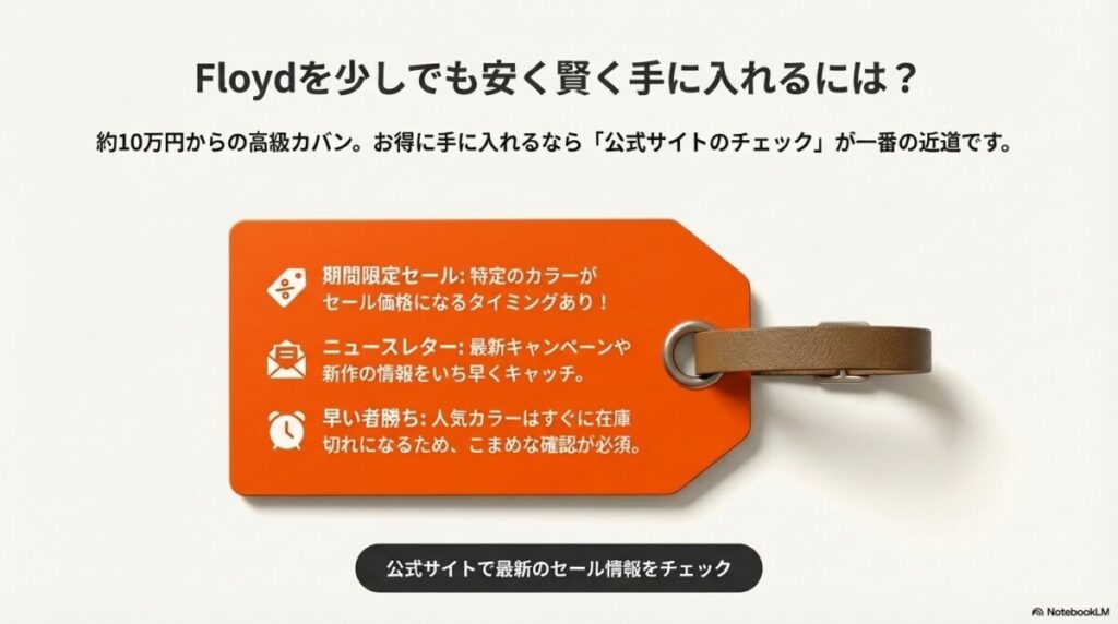 Floydを少しでも安く買うには?公式サイトのセール情報をチェック