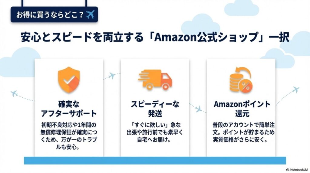お得に買うならどこ?Amazon公式ショップの特典と保証情報