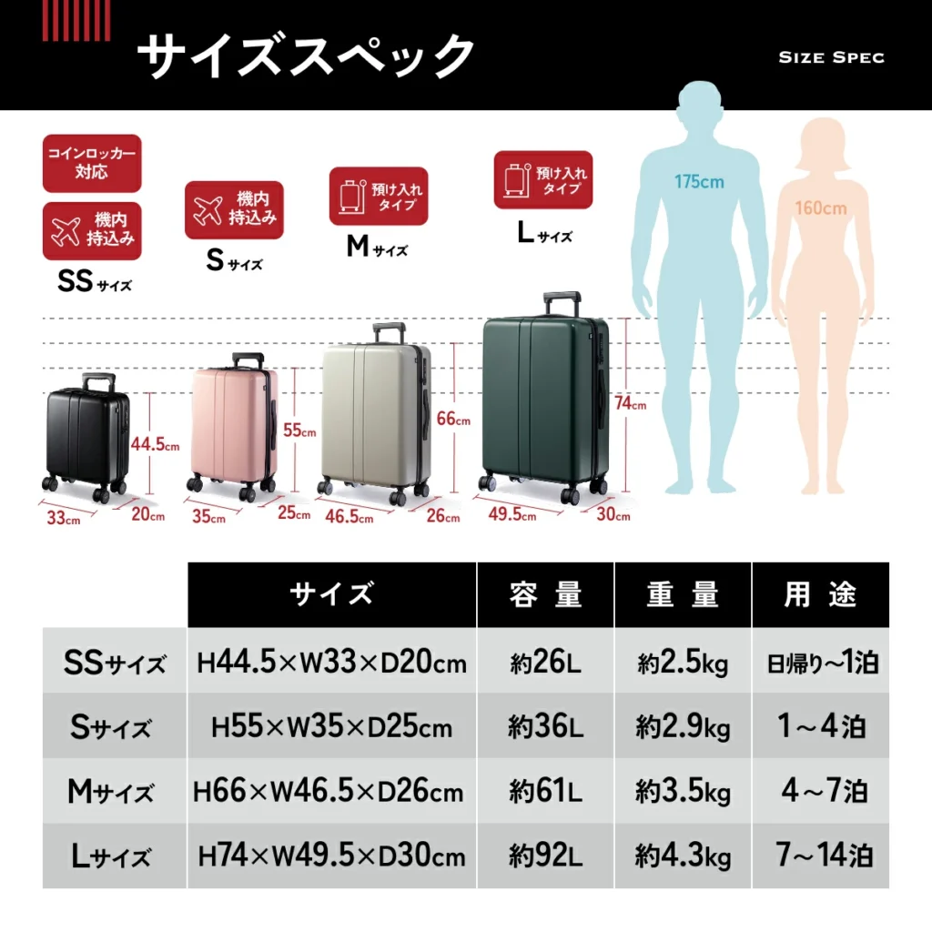 MAIMO 機内持ち込みサイズ対応
